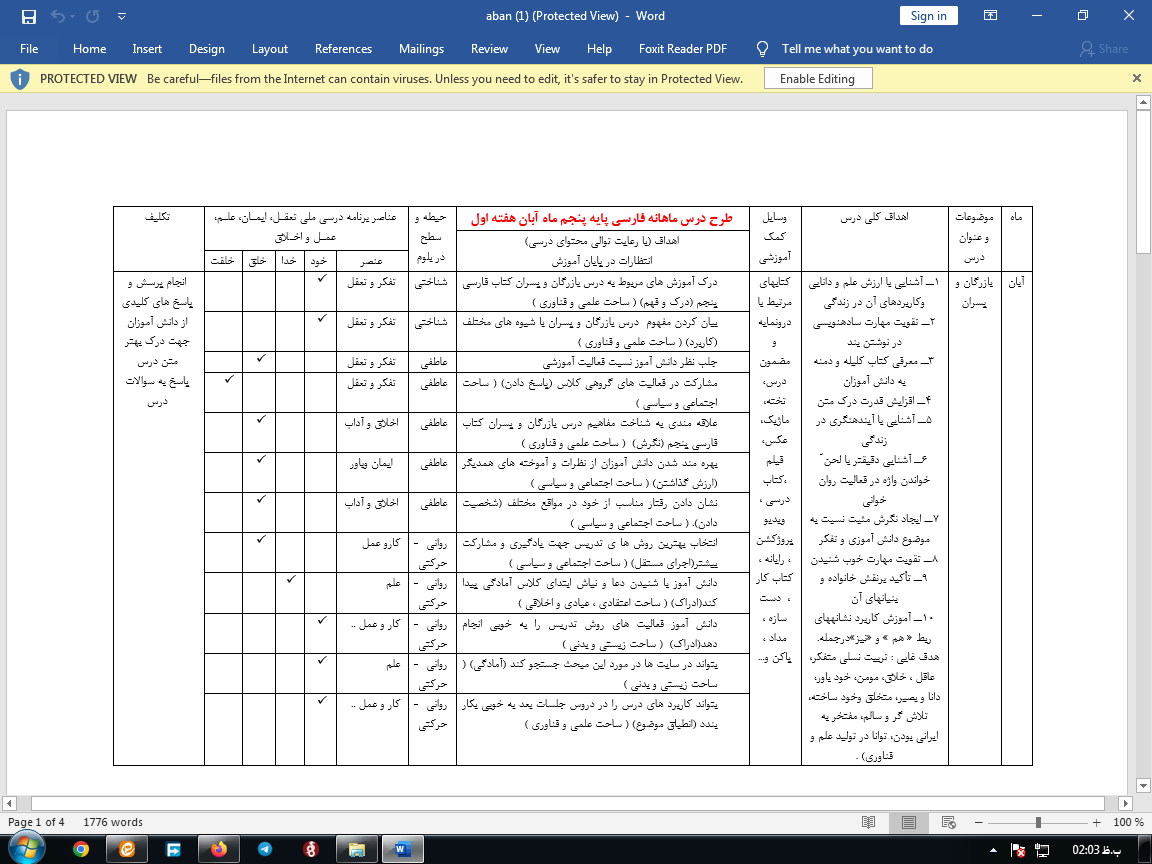 دانلود طرح درس ماهانه مطالعات اجتماعی پنجم دبستان